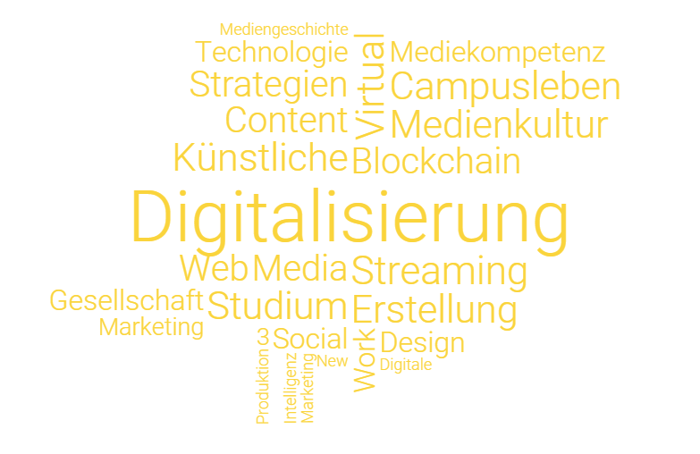 Wortwolke 'Irgendwas mit Medien'